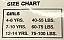 Sizing Chart